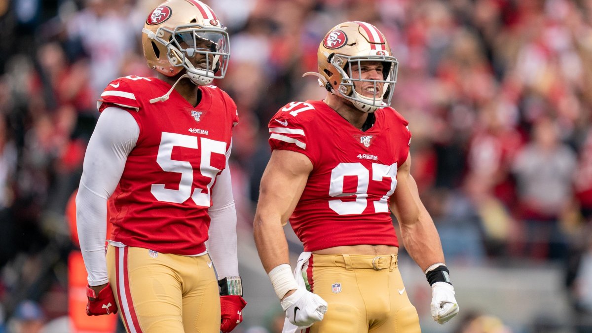 2020 NFL Team Preview Series: San Francisco 49ers