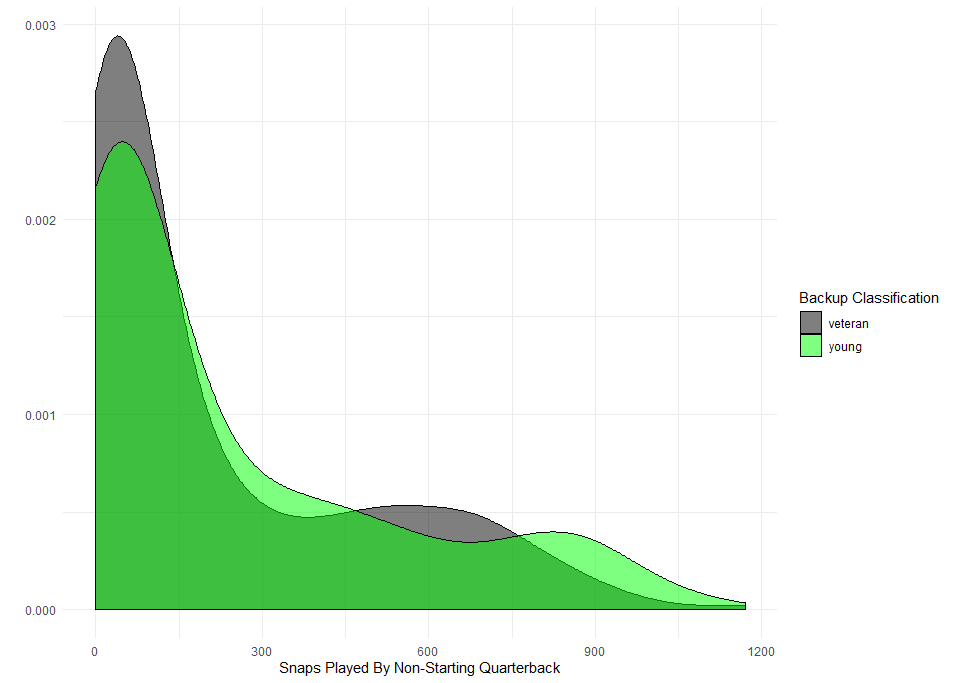 backup-quarterbacks.png