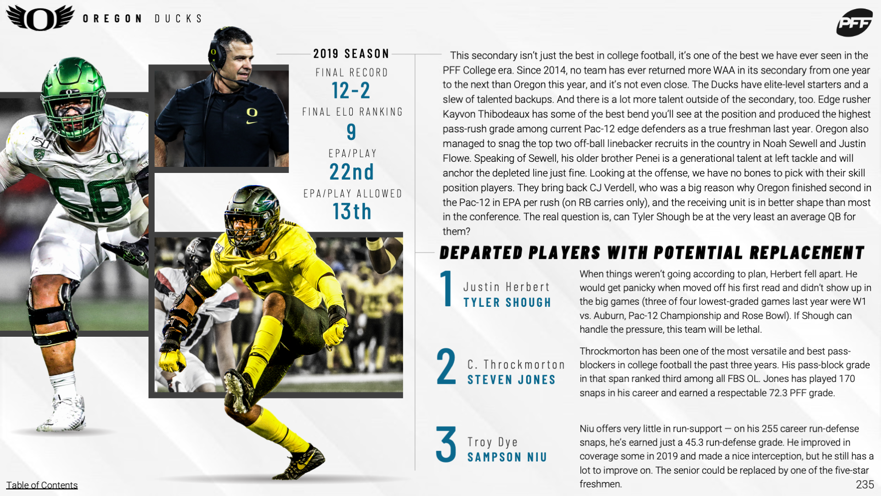 PFF College Football Quarterback Superlatives: The nation's