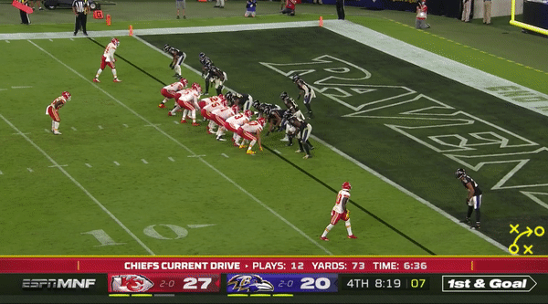 Five Takeaways From The Ravens' 36-35 Win Against The Chiefs - PressBox