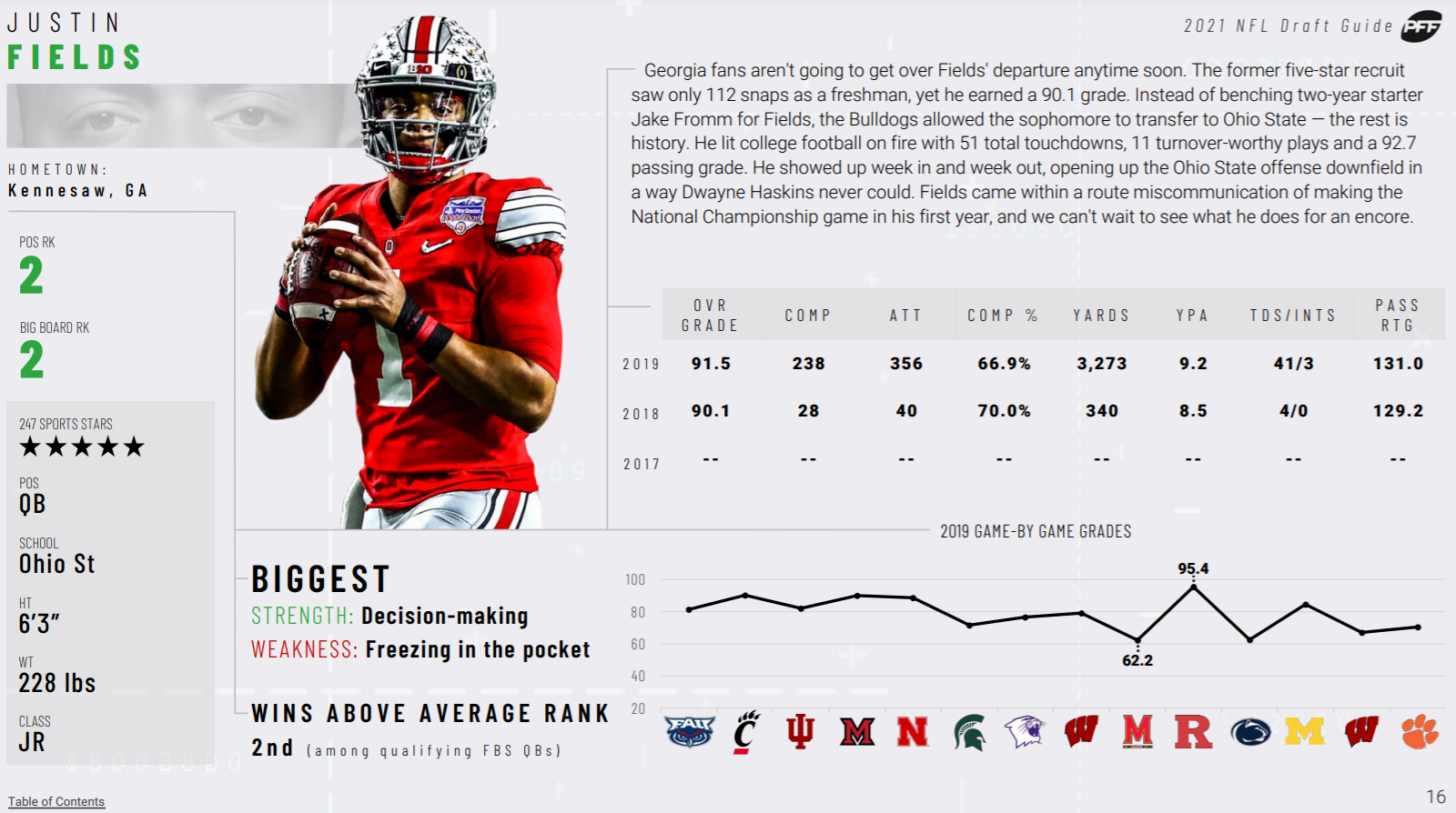 Updated 2021 NFL Draft First-Round Order