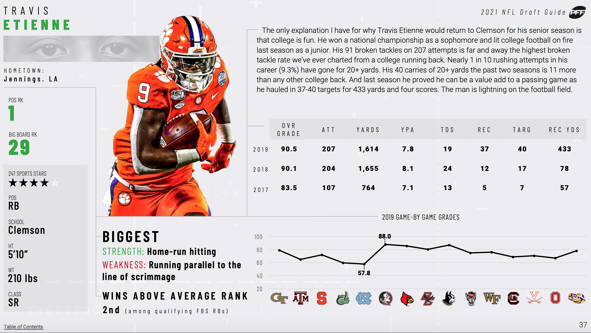 PFF 2021 NFL Draft Guide: PFF's top safety prospect, plus a wild-card  safety to watch, NFL Draft