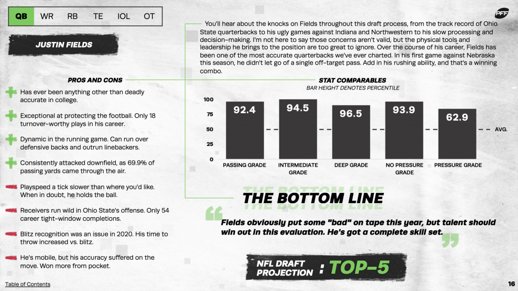 PFF's Preseason 2021 NFL Draft Guide is LIVE and available to EDGE and  ELITE subscribers, College Football