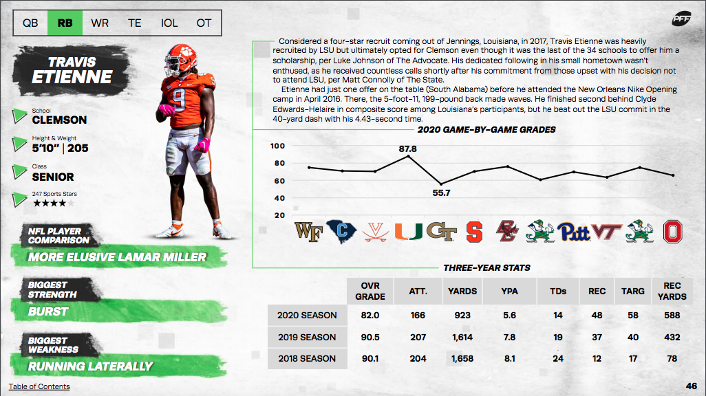 PFF 2021 NFL Draft Guide: PFF's top RB prospect, plus a wild-card