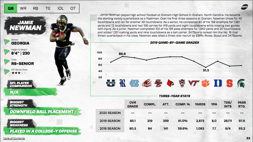 NFL Draft Guide: Maximizing Value by Passing on QBs in Early Draft Rounds –  SportsEthos