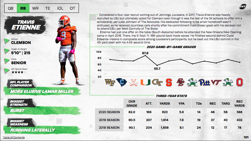 pff draft big board