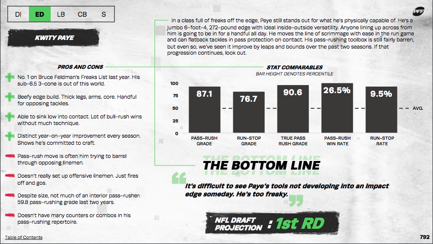 PFF Week 15 pick 'em with Cris Collinsworth, PFF News & Analysis