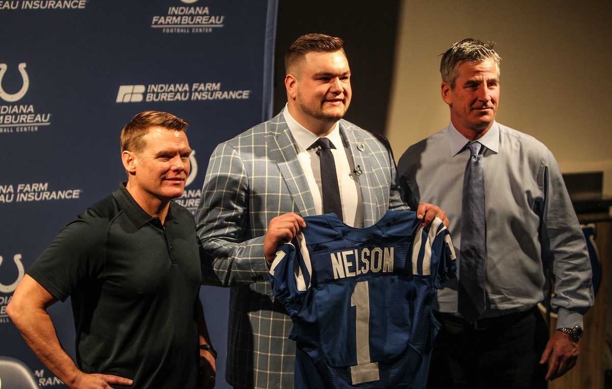 Evaluating The 2020 NFL Draft Class, Using NLP, by Chris Zaire