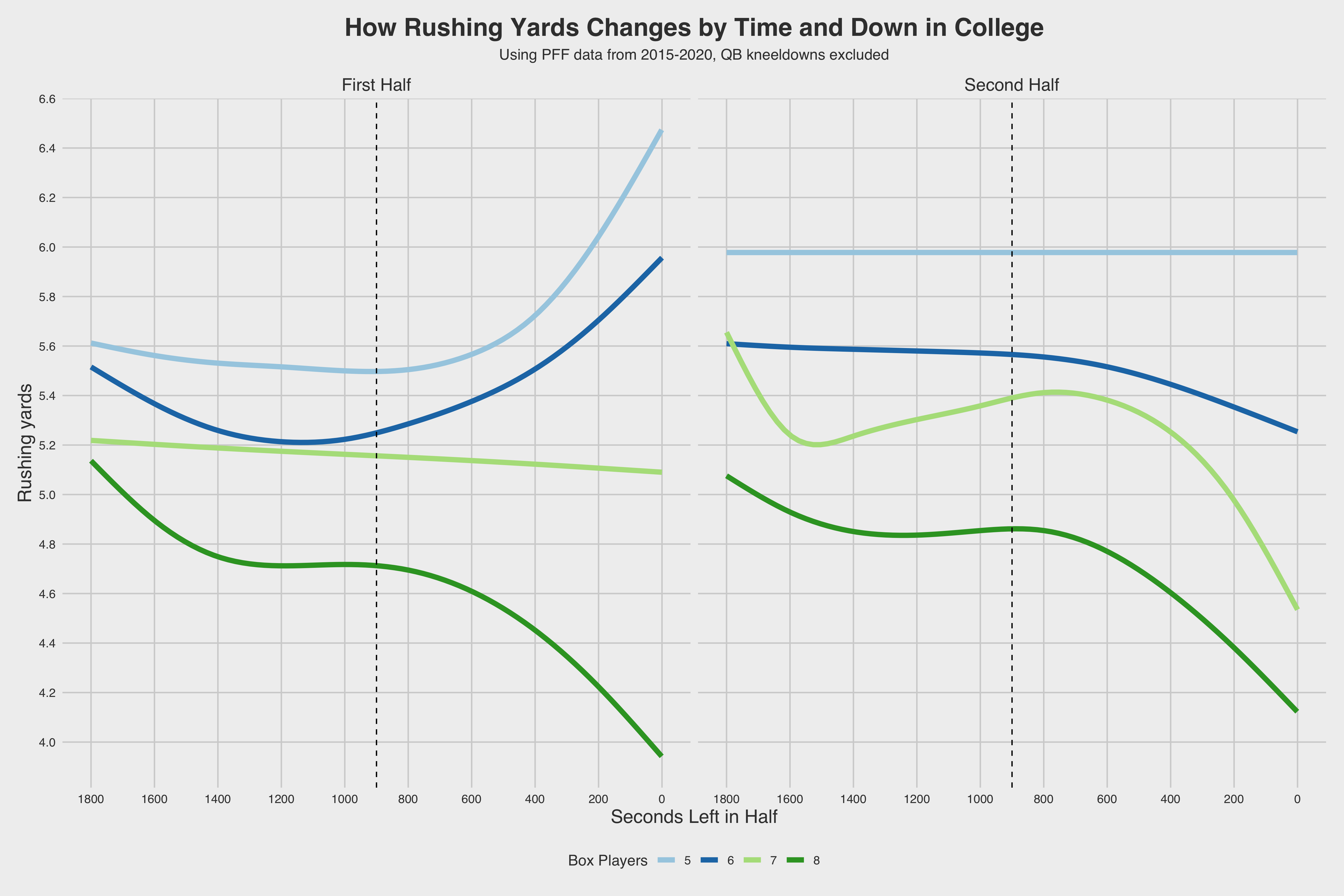 PFF Data Study: Modern wide receivers have recast run blocking at