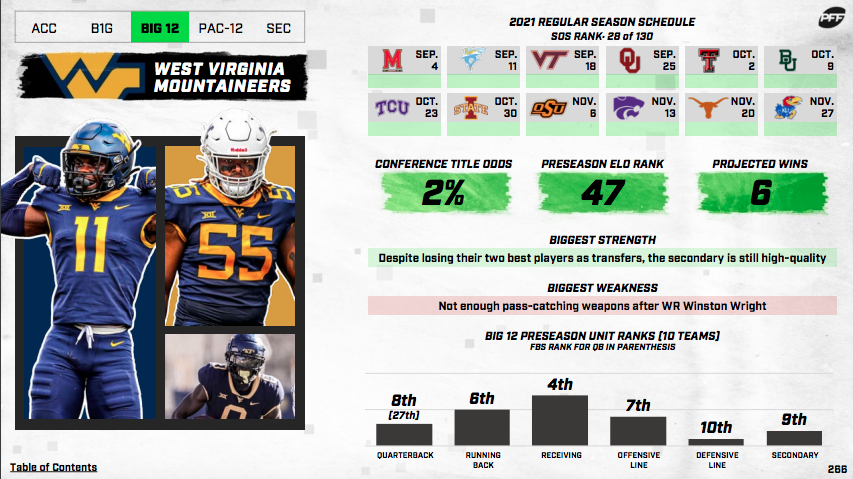 Snap counts, PFF grades: Alim McNeill again a wrecking ball for