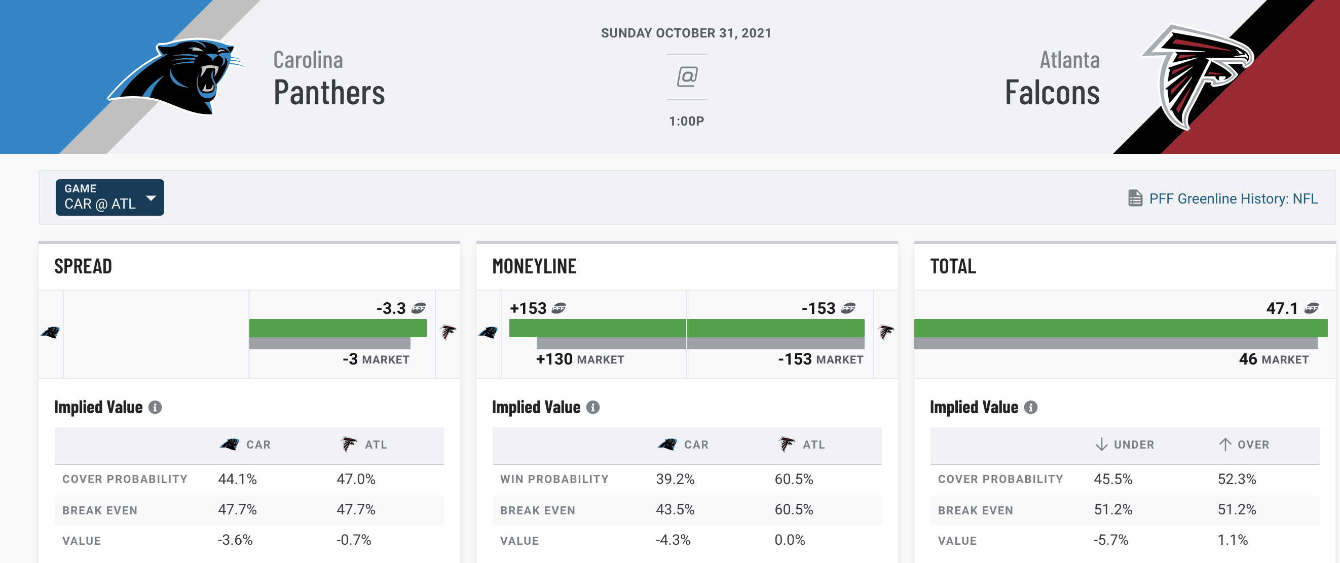 Week 8 Nfl Picks Flash Sales -  1694786262