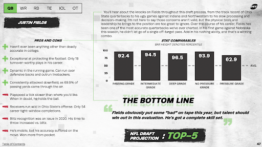 PFF Data Study: Justin Fields was the most accurate quarterback in the PFF  College era, NFL News, Rankings and Statistics