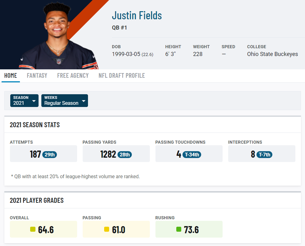 Justin Fields' Monday Night Football performance in Week 9 was a