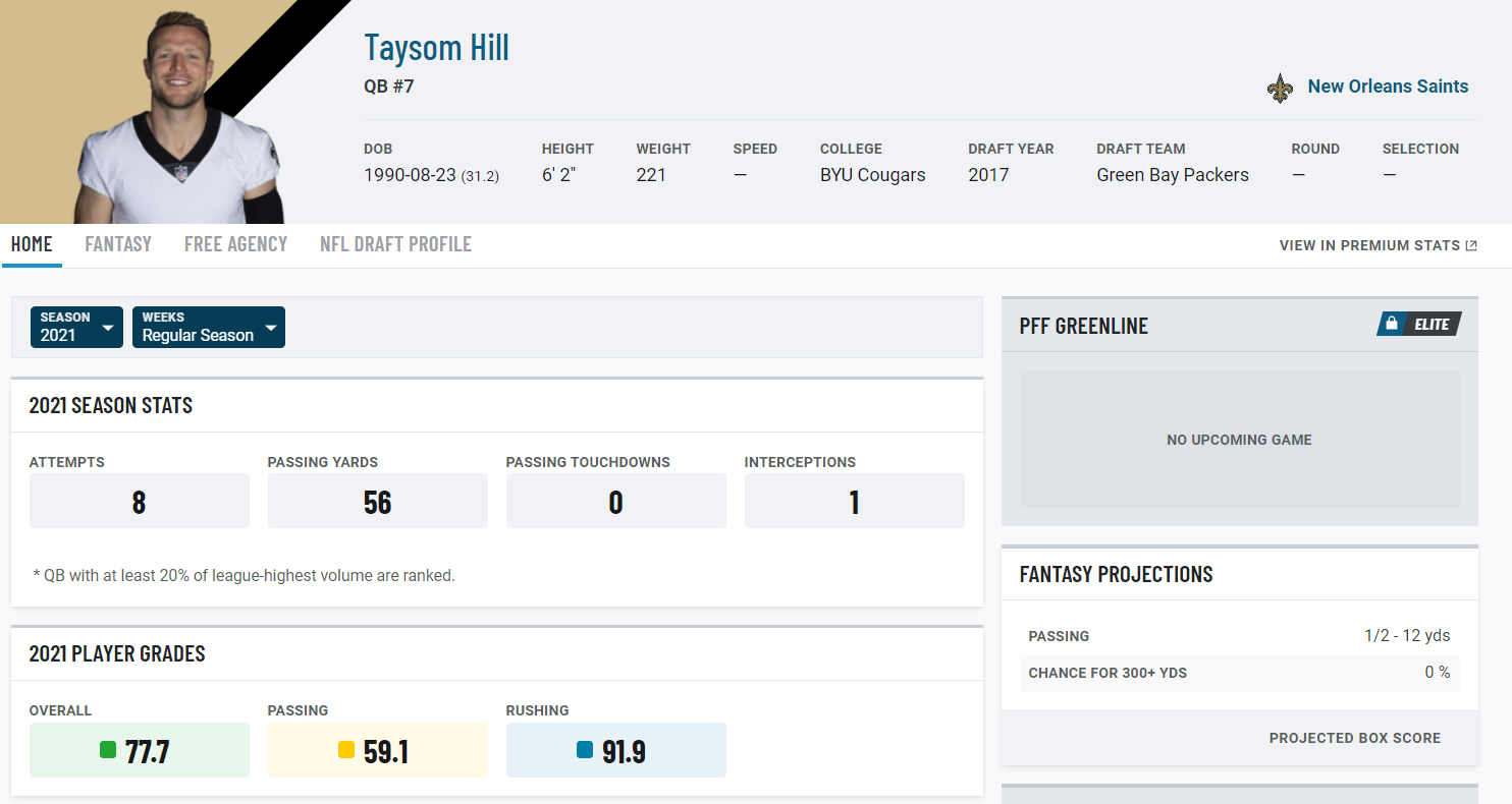 Taysom Hill Fantasy Week 3: Projections vs. Packers, Points and Stats,  Start or Sit - Bleacher Nation