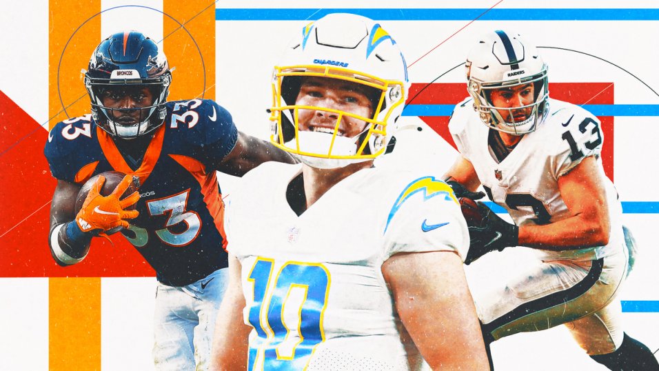 Ranking the NFL's 7 Worst Veteran Starting Quarterbacks Entering 2022  Season, News, Scores, Highlights, Stats, and Rumors
