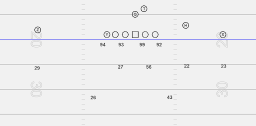 Tom Brady's Kryptonite? A deep dive into Dennis Allen's defensive