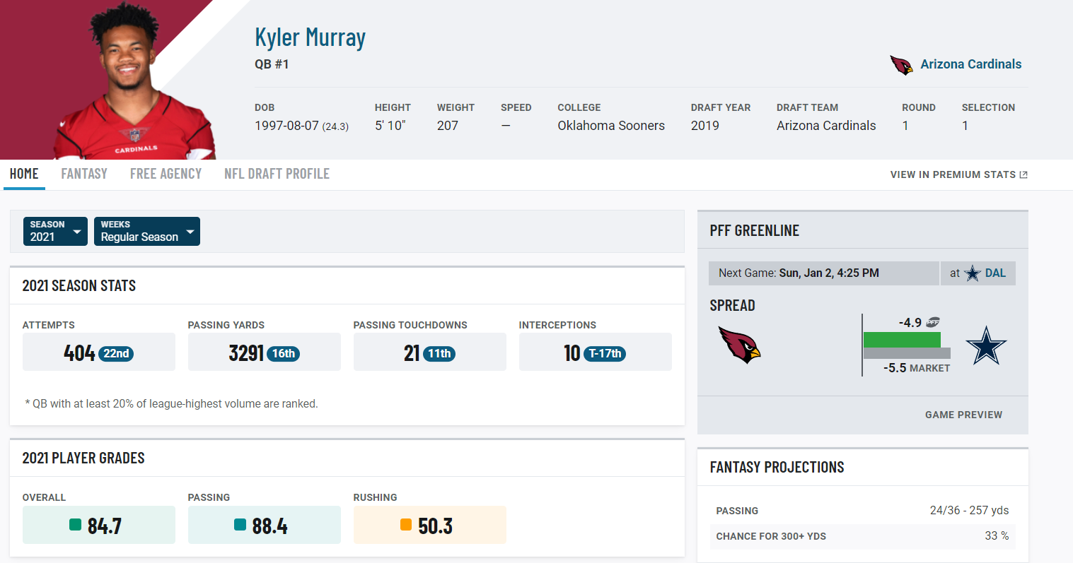 kyler murray pff