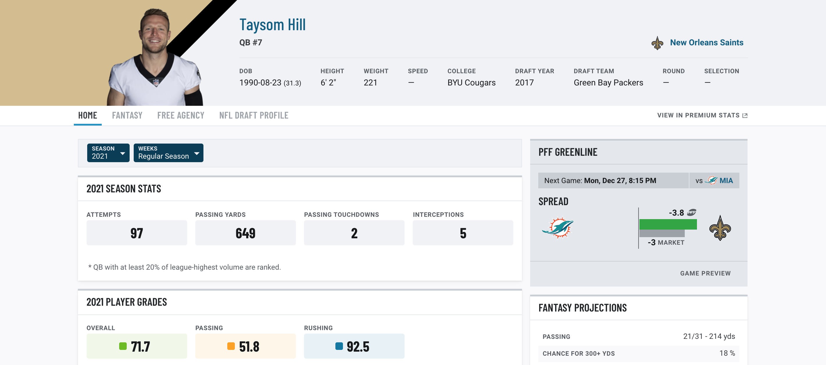 Ian Hartitz on Twitter: @TrustTheProsas @boontamer @PFF_Fantasy Samuel  full time in slot last season but agreed he can ball anywhere on the field.  Packers used to give Cobb legit RB snaps and