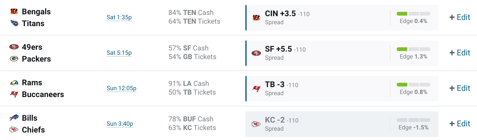 NFL Playoff Props: Ja'Marr Chase, CeeDee Lamb, Elijah Mitchell, Sony  Michel, More Wild Card Leader Picks