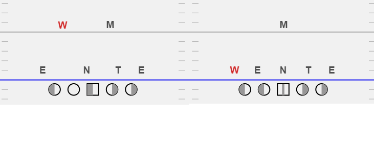 Micah Parsons, Dallas Cowboys ED, NFL and PFF stats