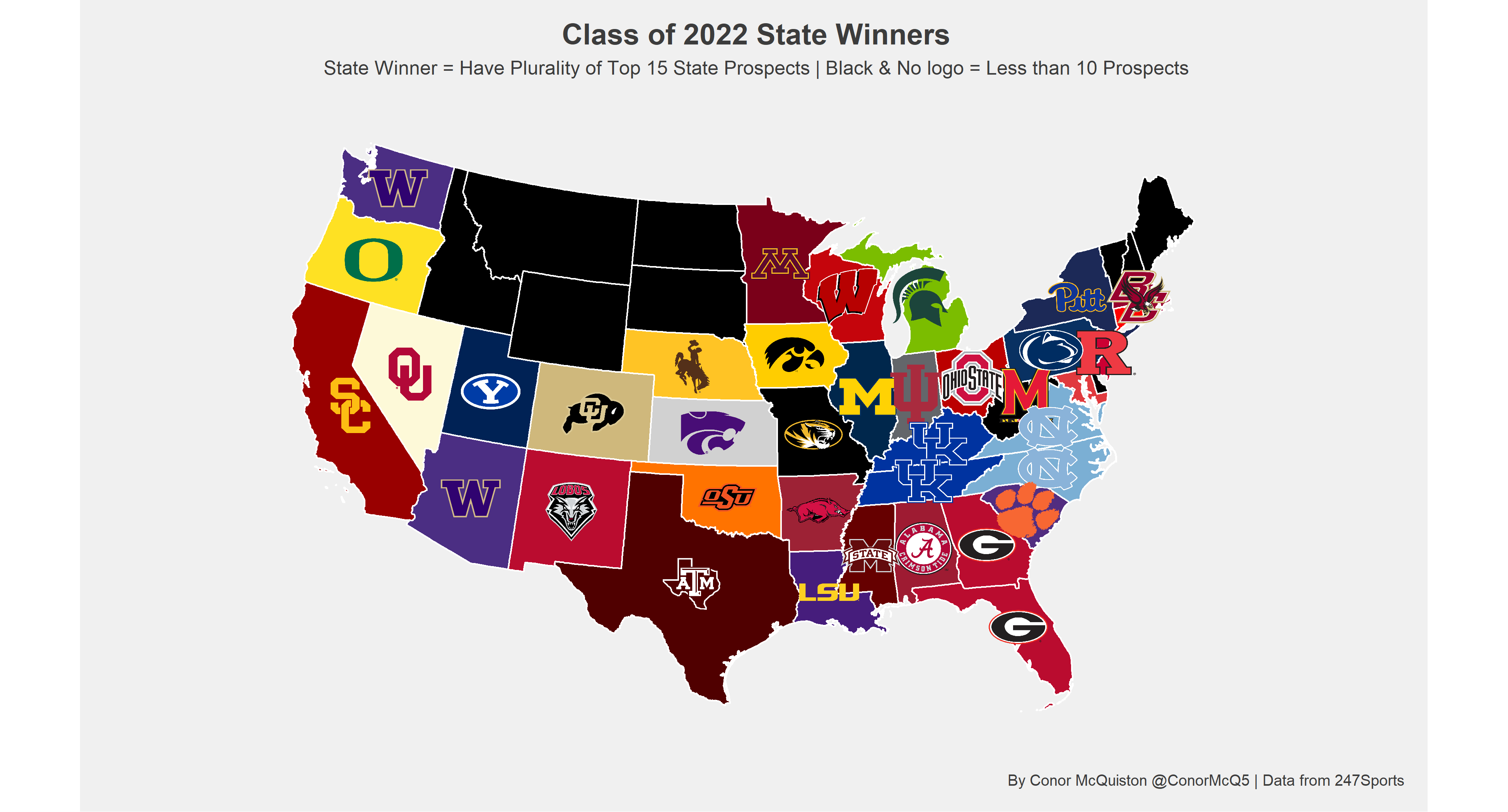 2022 top recruiting classes