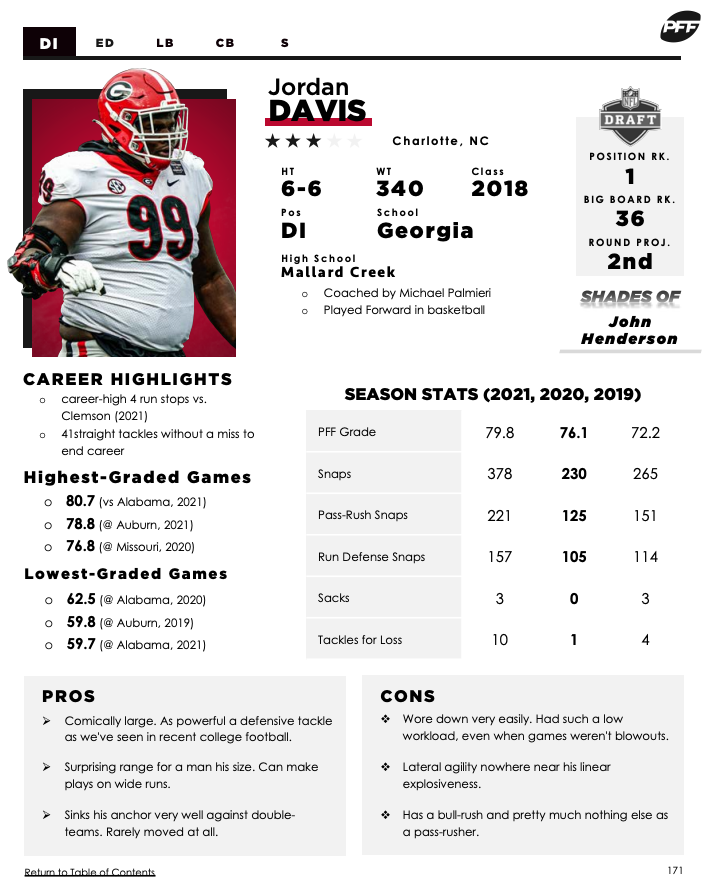 2022 NFL Draft: Pros and cons for PFF's top five interior defensive linemen, NFL Draft