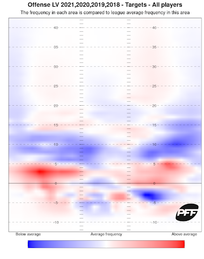 How the Giants landed Darren Waller: From a $51M contract to a