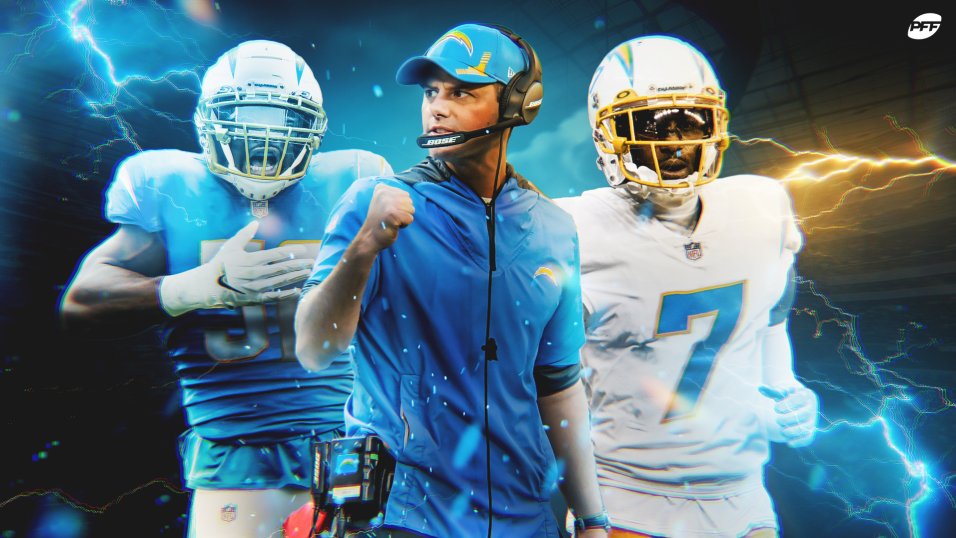Brandon Staley envisions the Los Angeles Chargers' defense mirroring the  offense after offseason additions, NFL News, Rankings and Statistics