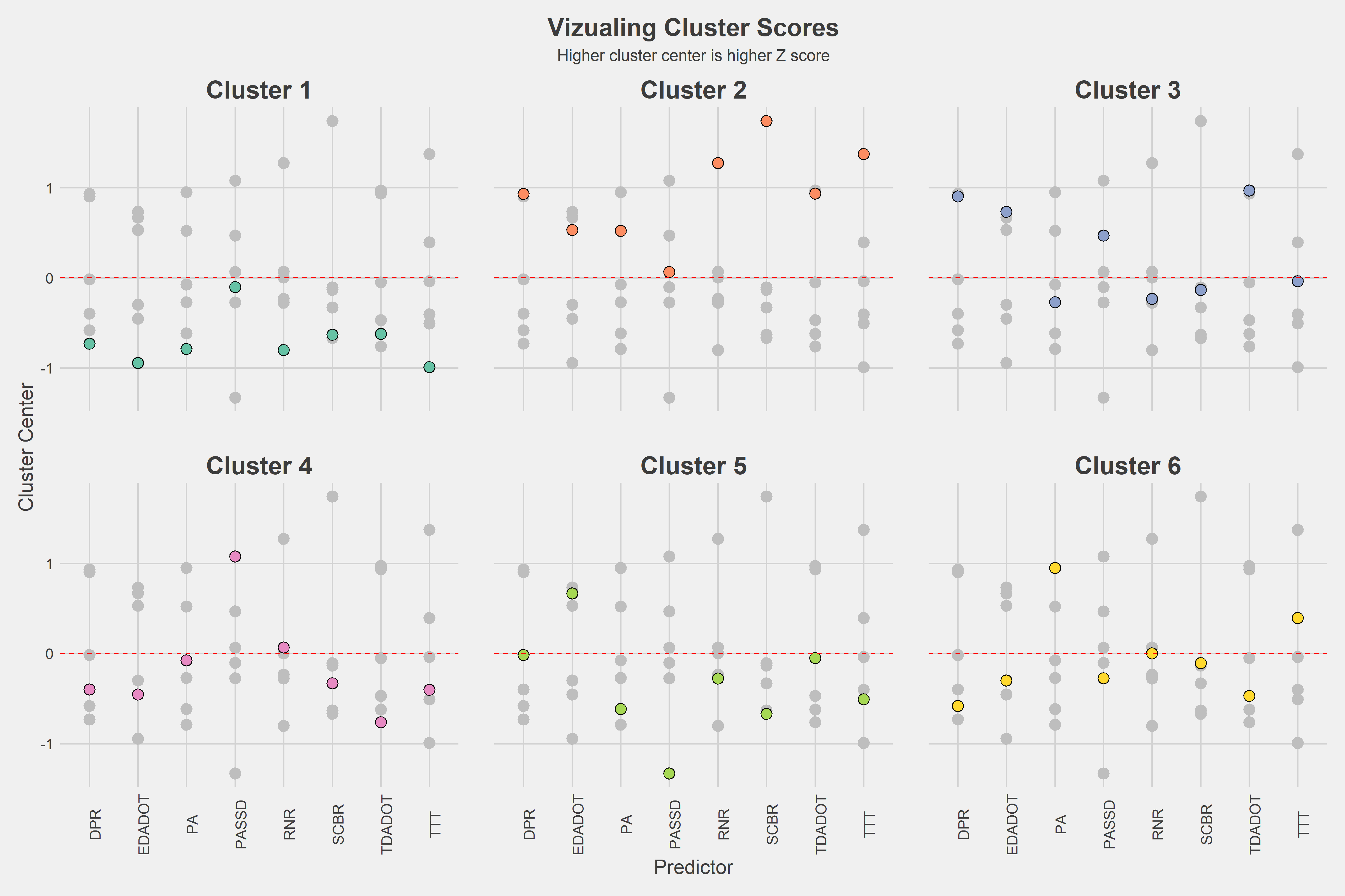 Examining the “uniqueness” of Russell Wilson and how the Denver