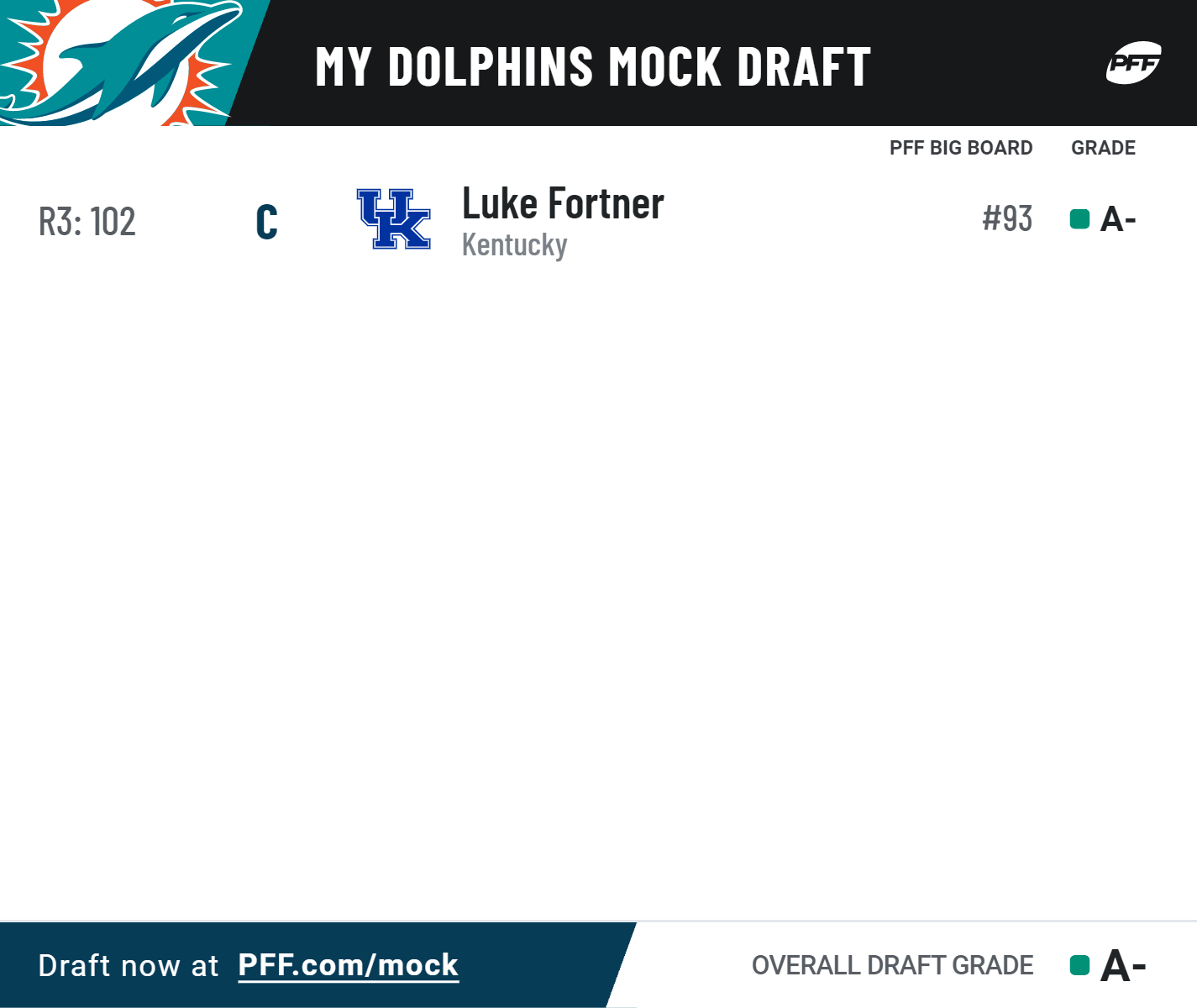 dolphins mock draft 2022