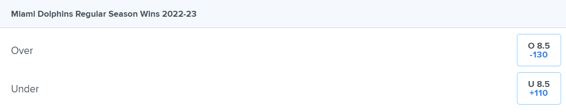 dolphins over under wins 2022