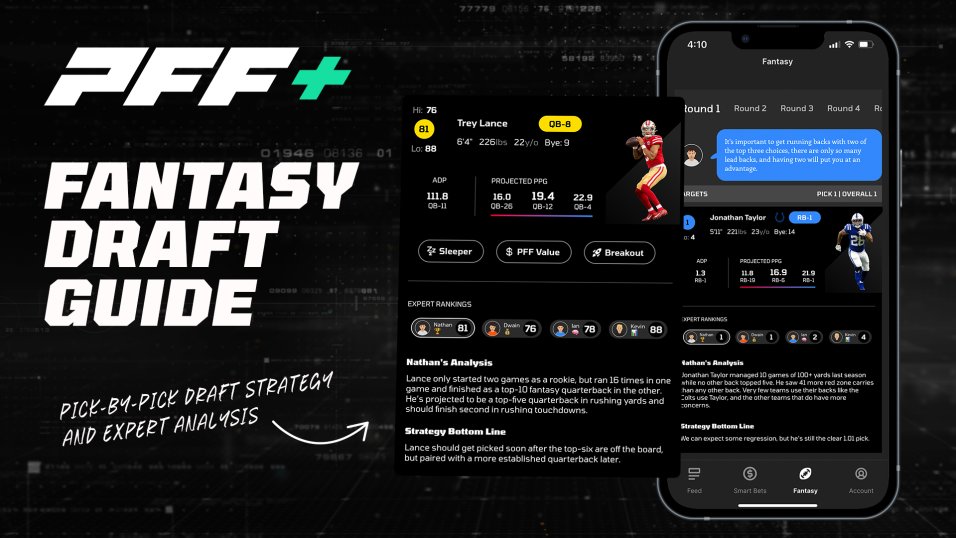 Dominate your fantasy football league with the new PFF+ fantasy football  draft guide, Fantasy Football News, Rankings and Projections