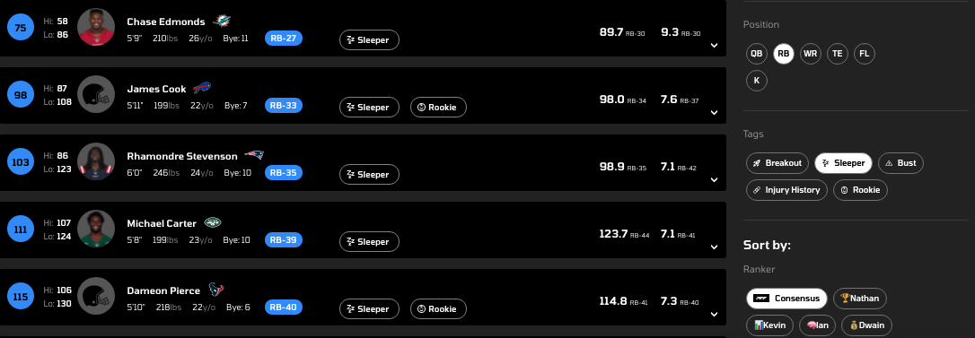 I built a Free version of Fantasypro's Draft Assistant: Website that syncs  live with your Yahoo/Sleeper/CBS drafts using BorisChen Tiers (Update: Mock  Drafts working + CBS Live Draft) : r/fantasyfootball