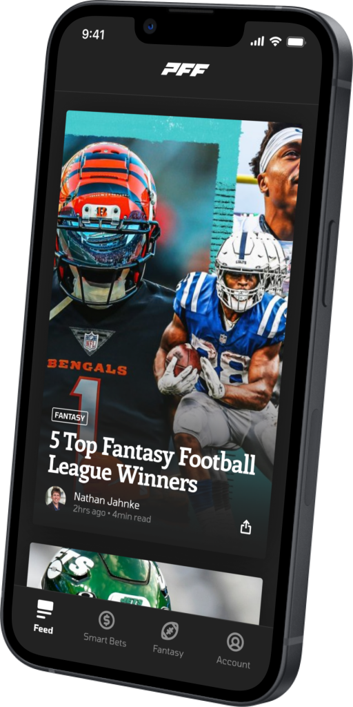 Top Ten NFL Fantasy & Real Life Sleepers for 2022 w/ Ian Hartitz, Ari  Meirov NFL Show