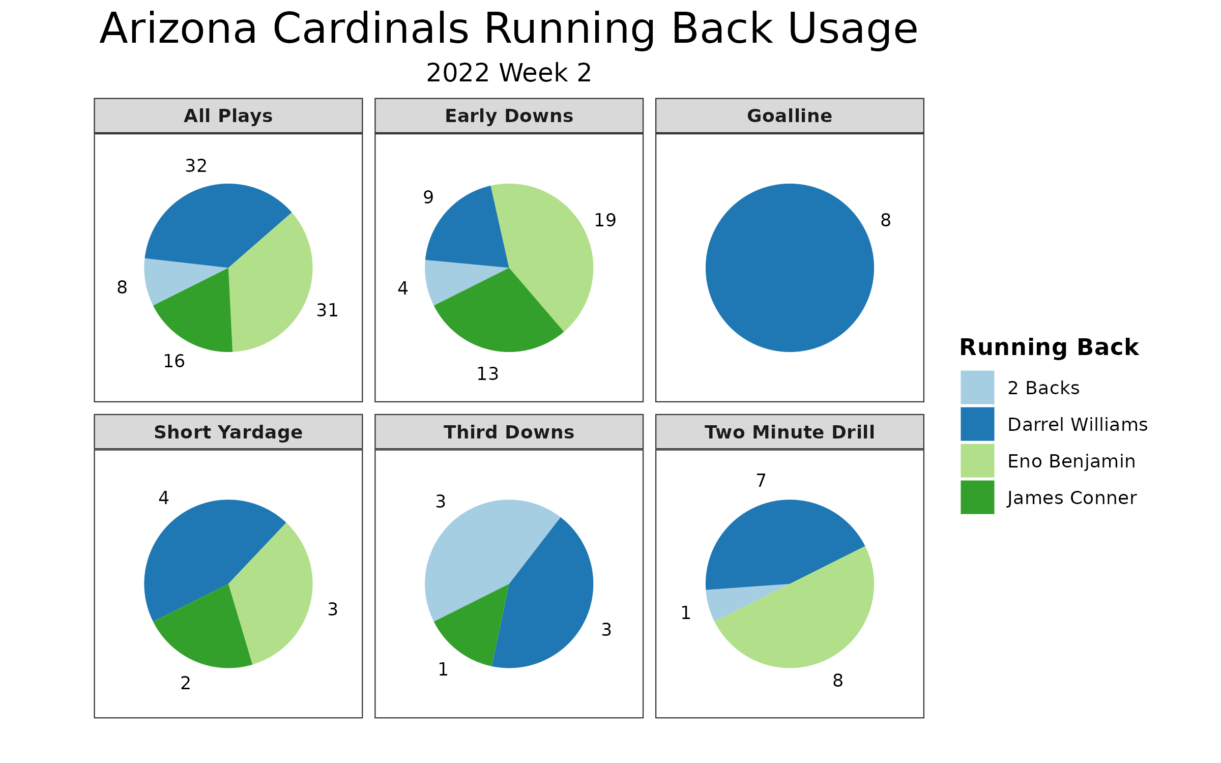 NFL Week 2 Fantasy Football Recap: Immediate takeaways from