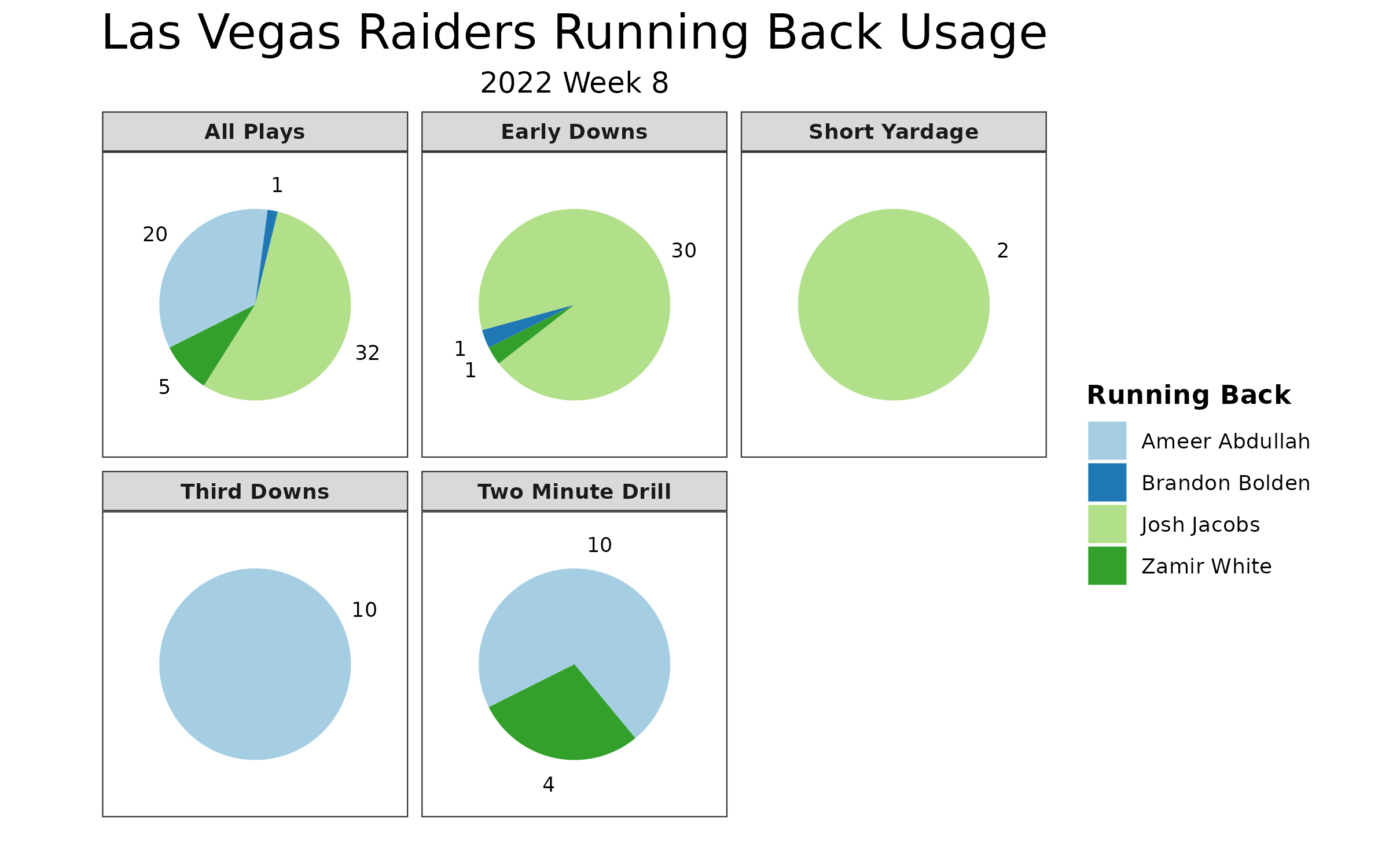 A Detailed Buffstreams NFL Review And Its Alternatives - Lacentralrd