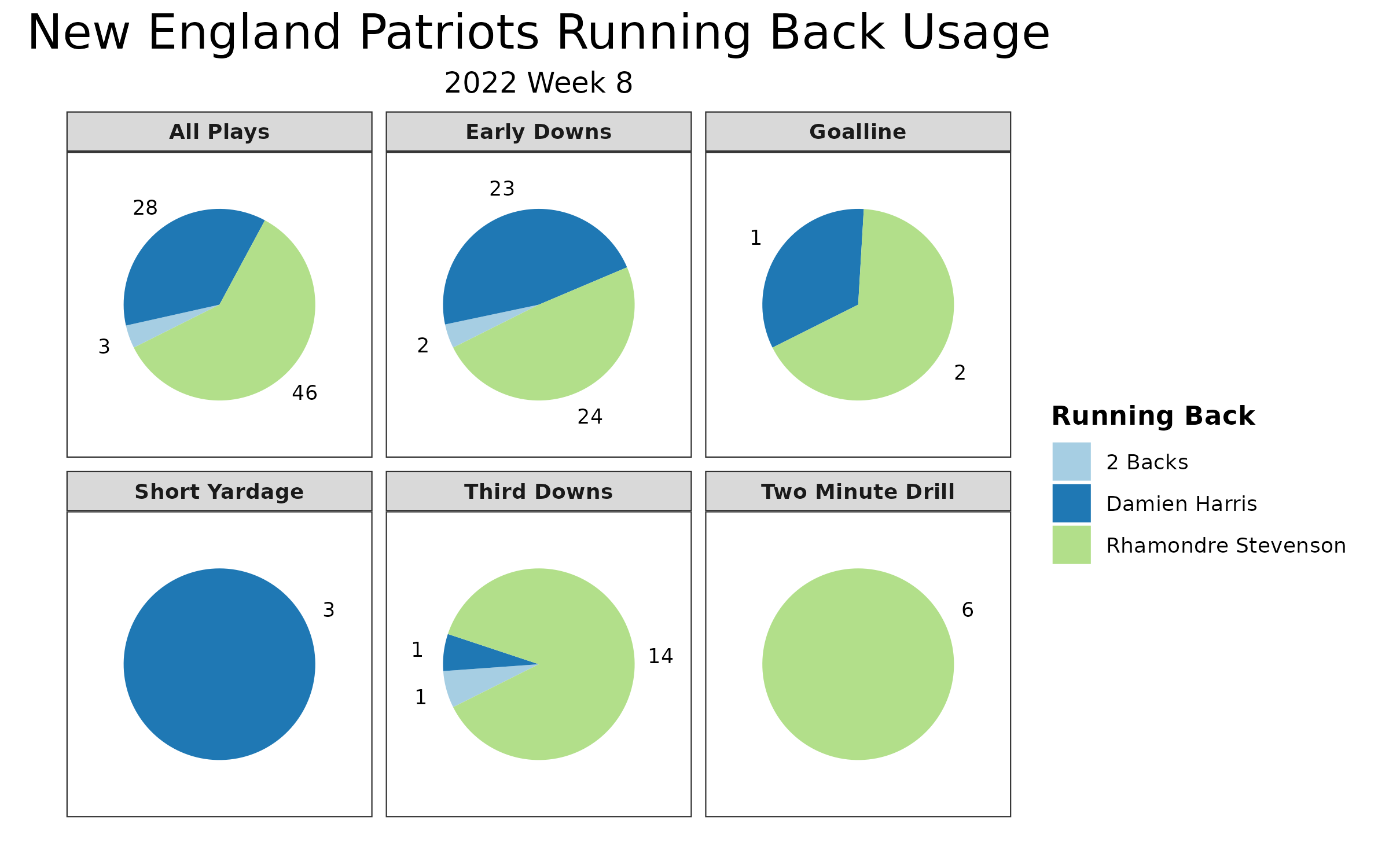 Jets Have Blueprint For Playoff Run: 2009 - The New York Times