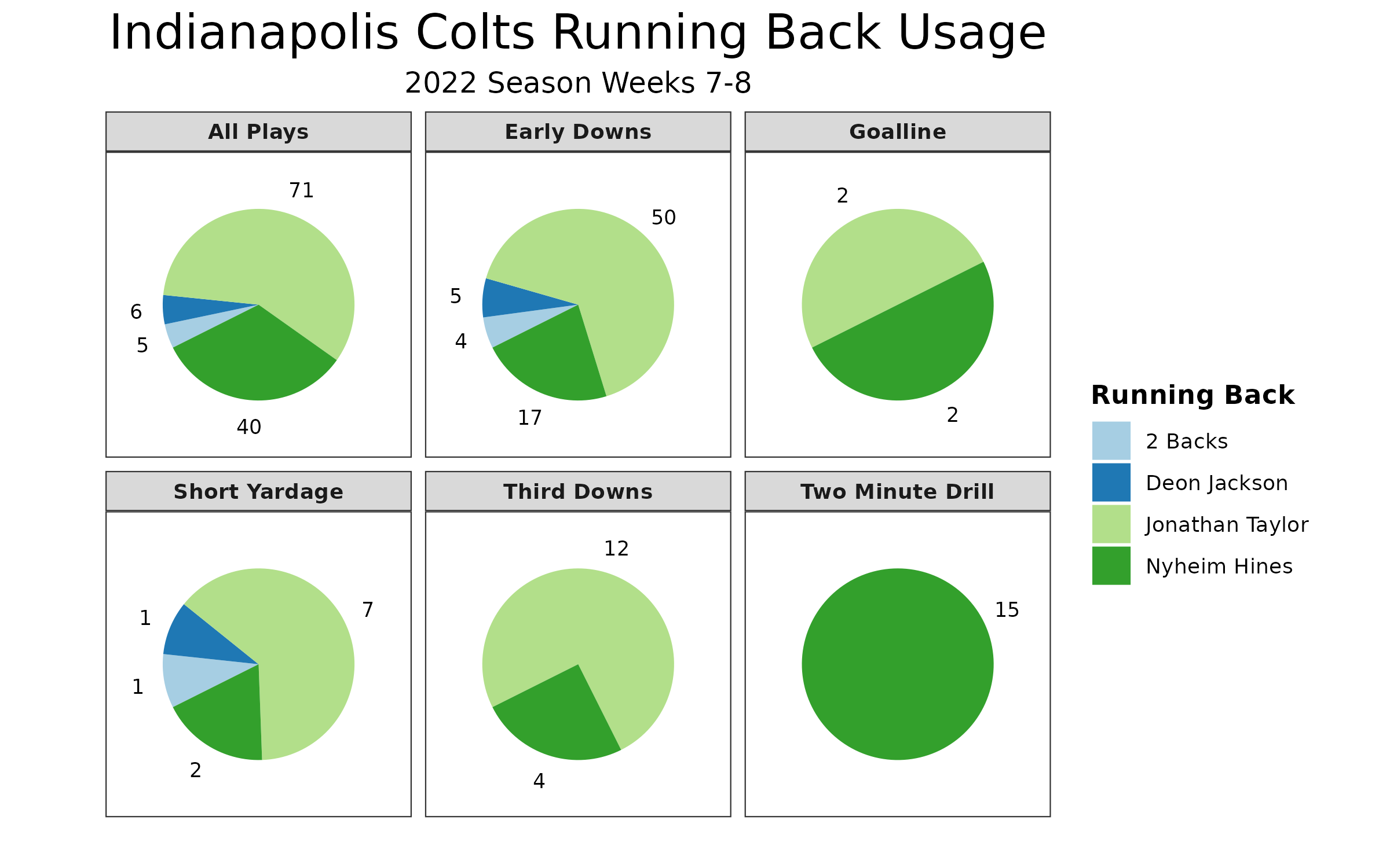 Intuit Extends Sponsorship of NFL Playoffs – SportsTravel