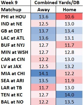 MatchQuarters ICYMI - Week of 9/25/23 - MatchQuarters