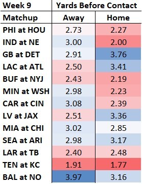 MatchQuarters ICYMI - Week of 9/25/23 - MatchQuarters