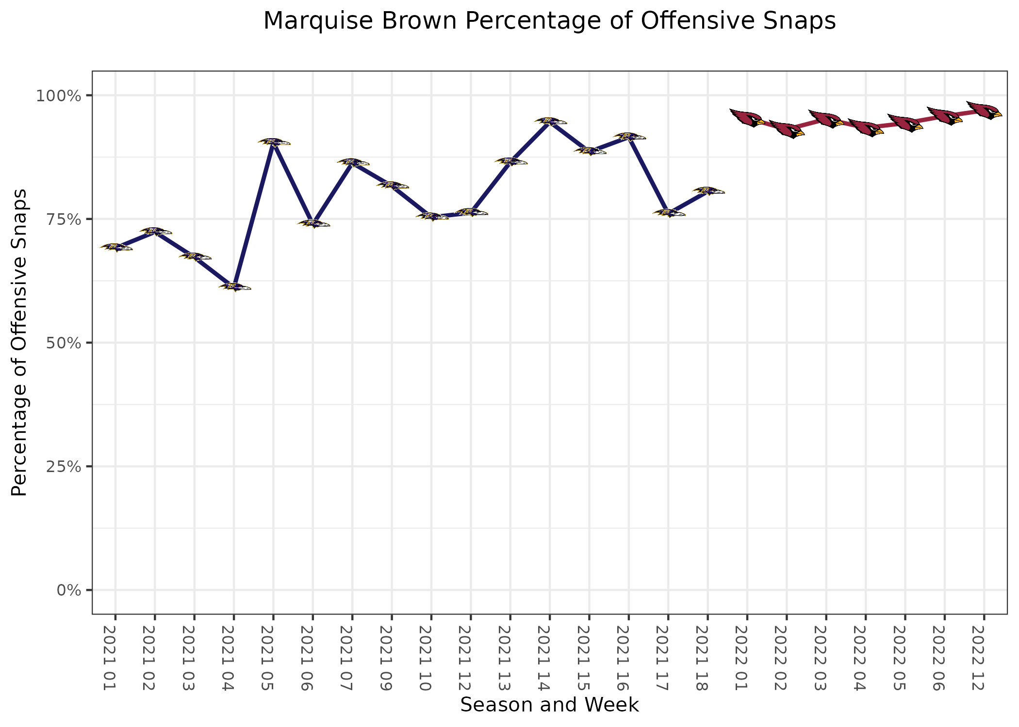 Nfl Scores Week 14 Outlet -  1692701788