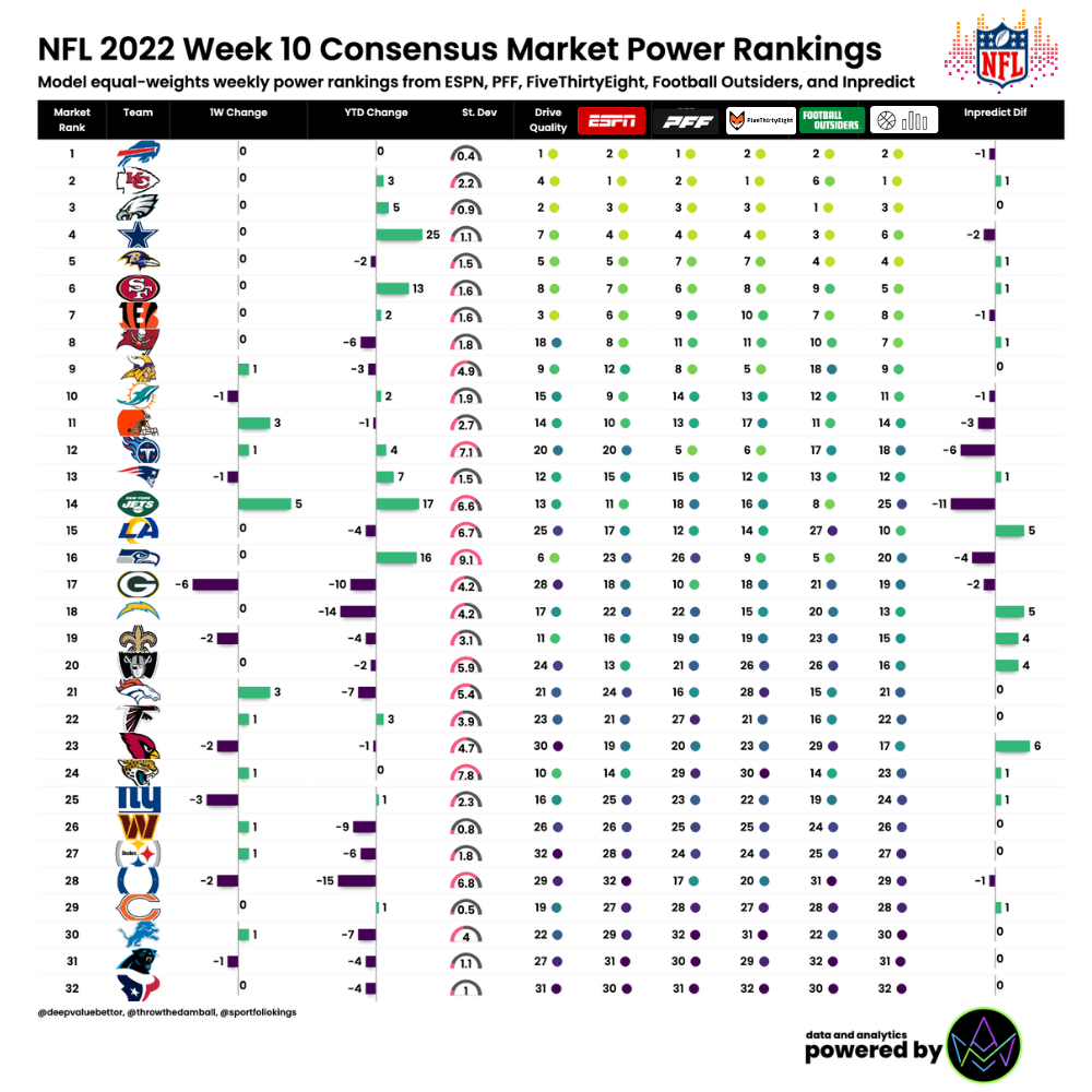 12 standout PFF grades for the Seahawks in Preseason Week 3 - BVM Sports