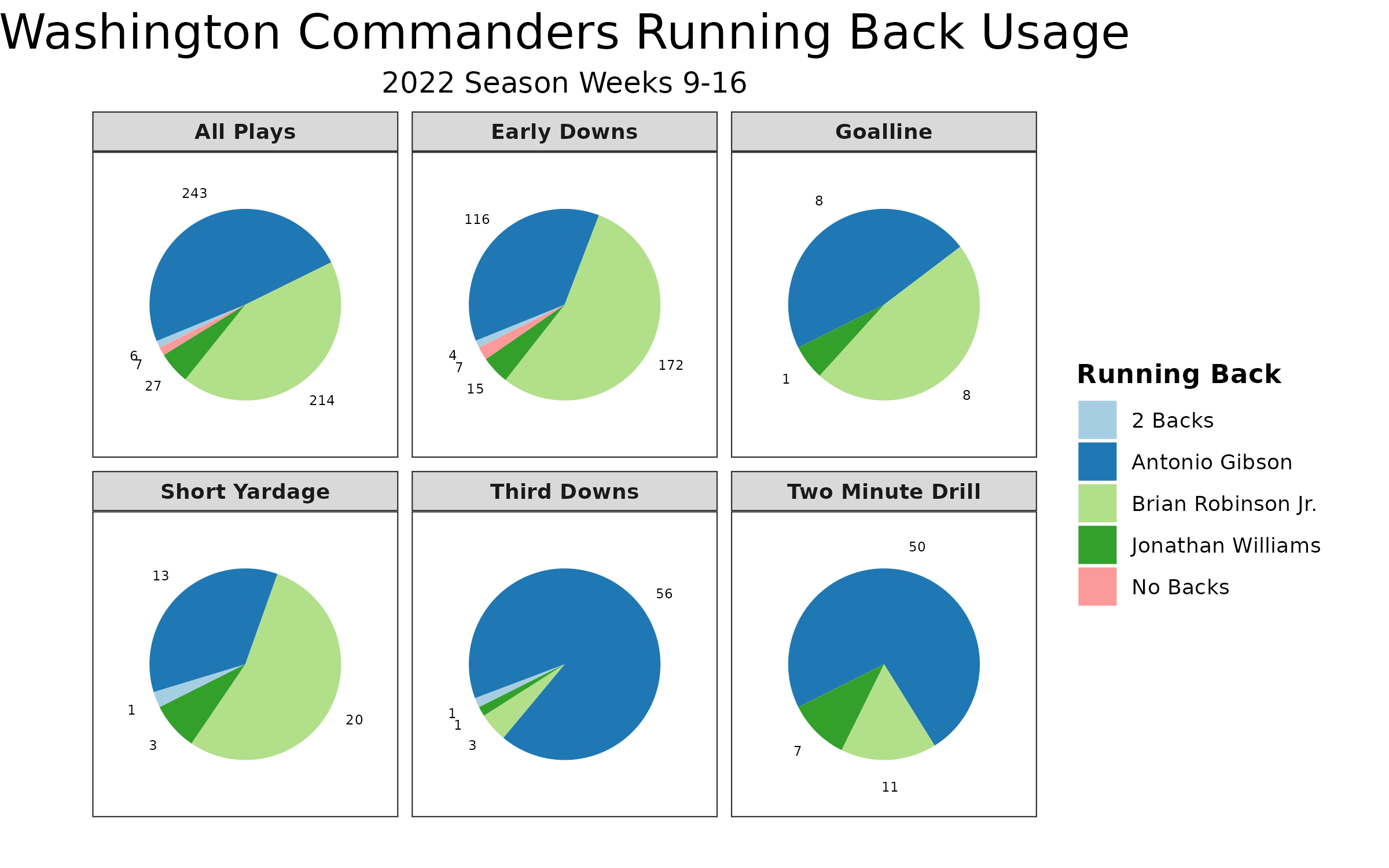 Man vs Machine: Pickswise expert vs the computer model NFL Week 17