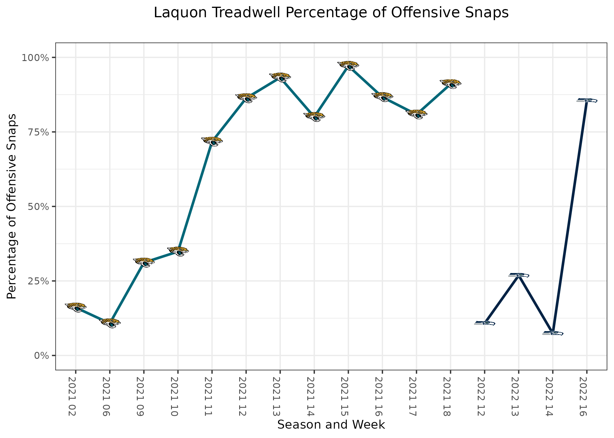 KACMEDIA - NFL Predictions and Locks Week 17