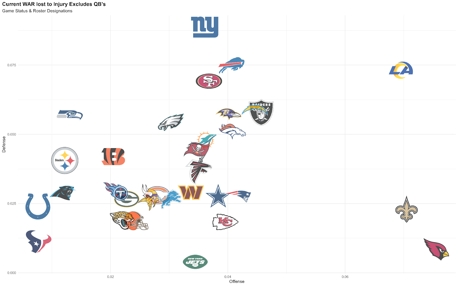 Monday Night Football: Jets-Bills betting preview (odds, lines, best bets), NFL News, Rankings and Statistics