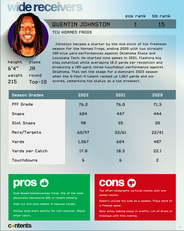 2023 NFL Draft Guide