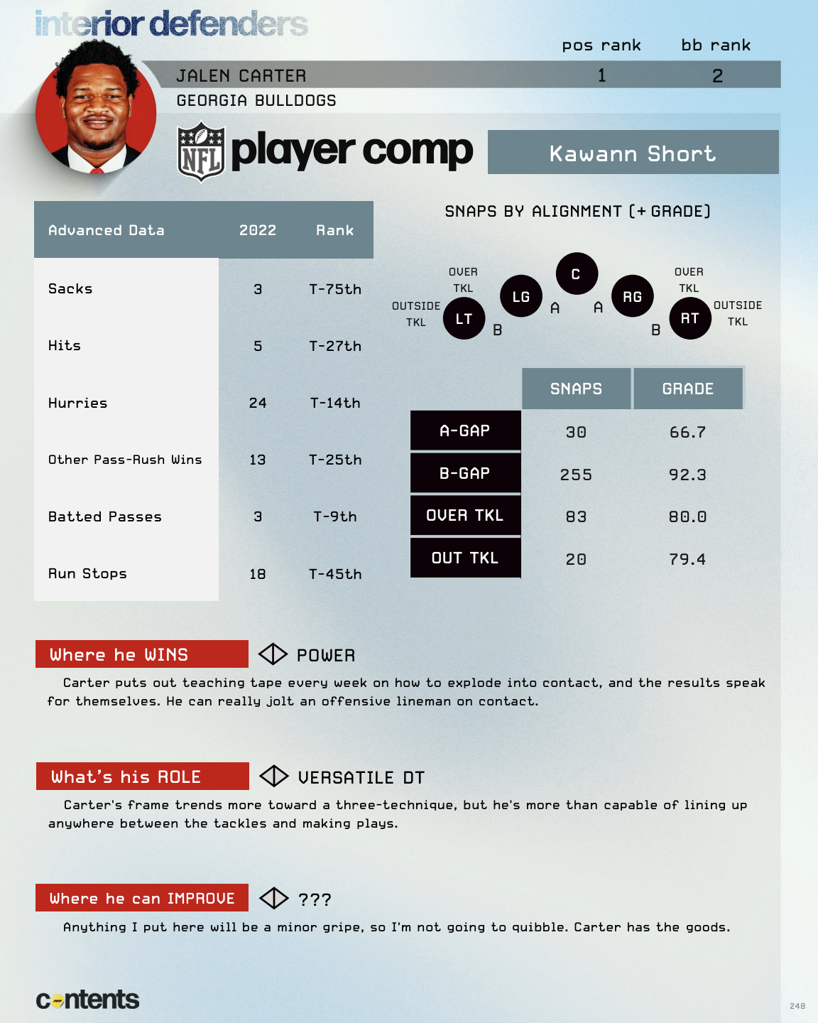 2023 NFL Draft Guide