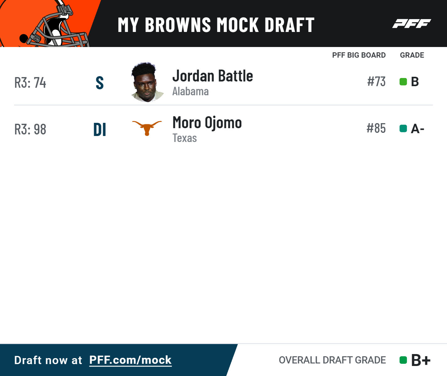 cleveland browns mock draft