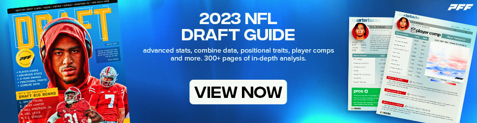 Minnesota Vikings 2023 NFL draft grades North News - Bally Sports