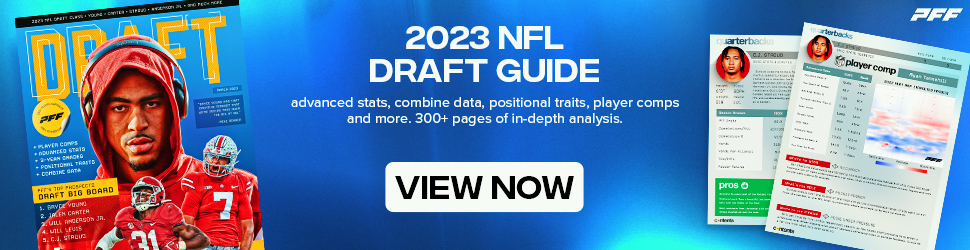 2023 NFL Draft: All 12 Patriots draft picks with grades and analyses –  Boston Herald